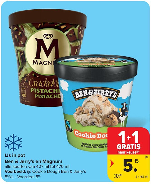 IJs in pot Ben & Jerry’s en Magnum