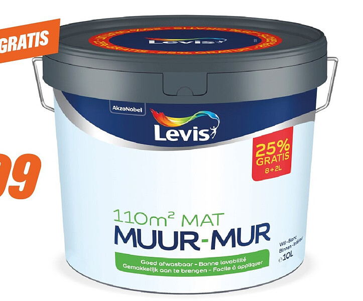 Muurverf mat wit voor binnen of primer wit