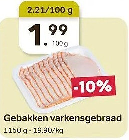 Gebakken varkensgebraad