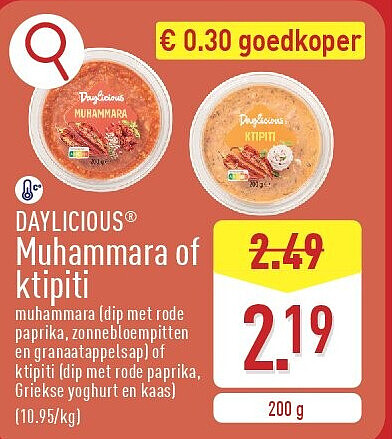 Muhammara of ktipiti