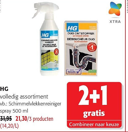 HG Schimmelvlekkenreiniger spray 500 ml