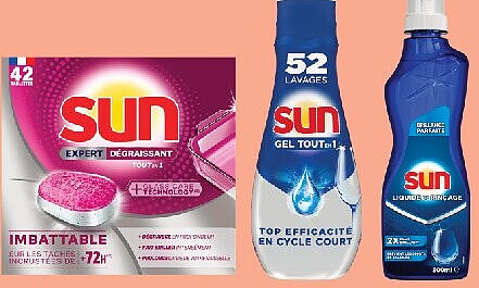Gamme Sun
