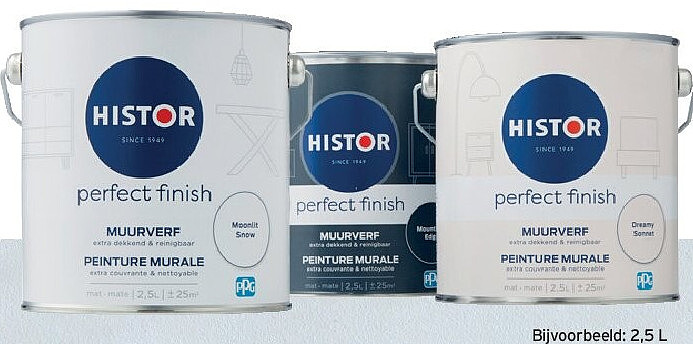 Histor Perfect Finish muurverf
