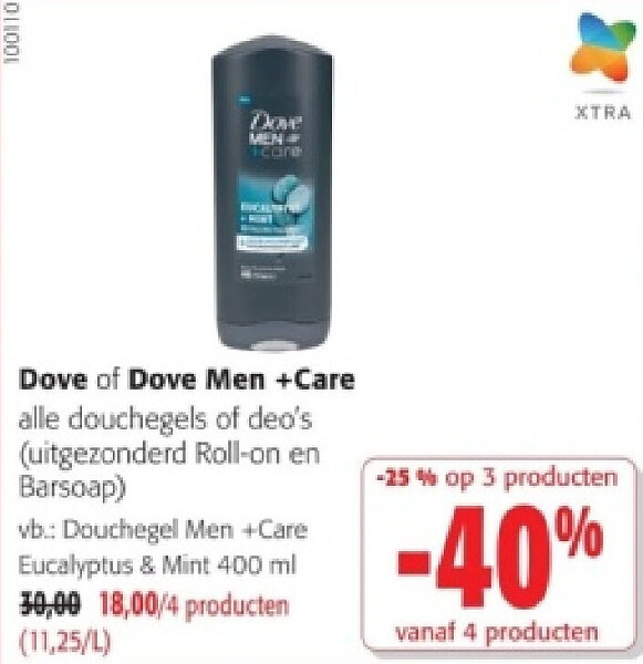 Douchegel Men +Care Eucalyptus & Mint 400 ml