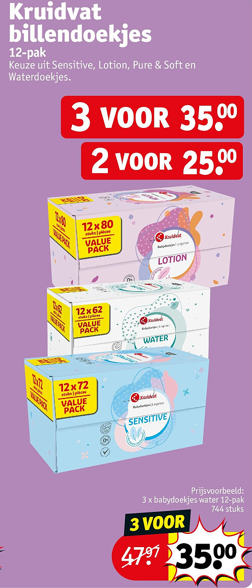 Kruidvat billendoekjes