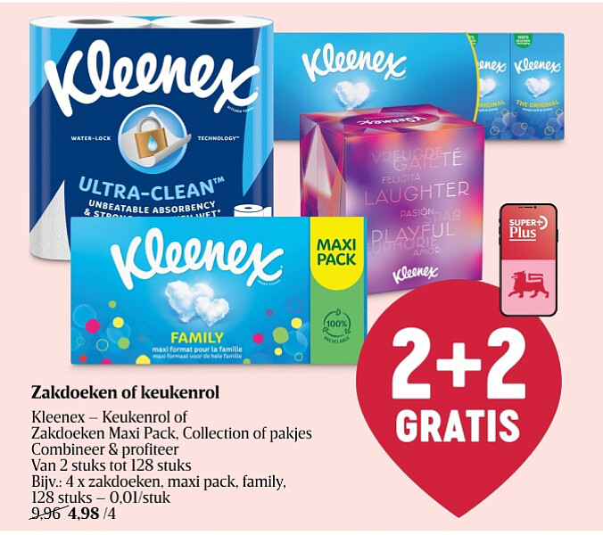 Zakdoeken of keukenrol