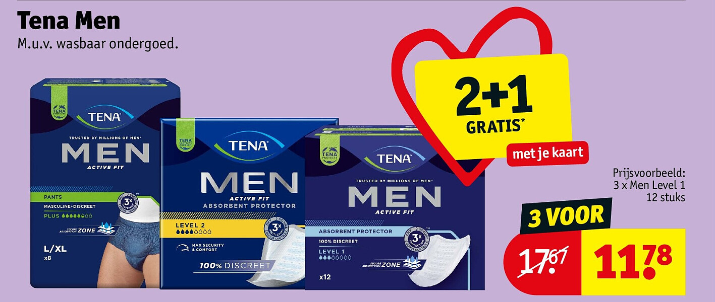 Tena Men