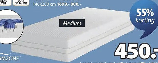 RUGLA schuimmatras