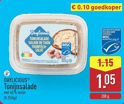 Tonijnsalade