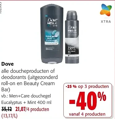 Dove Men+Care douchegel Eucalyptus + Mint 400 ml