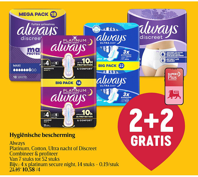 Hygiënische bescherming