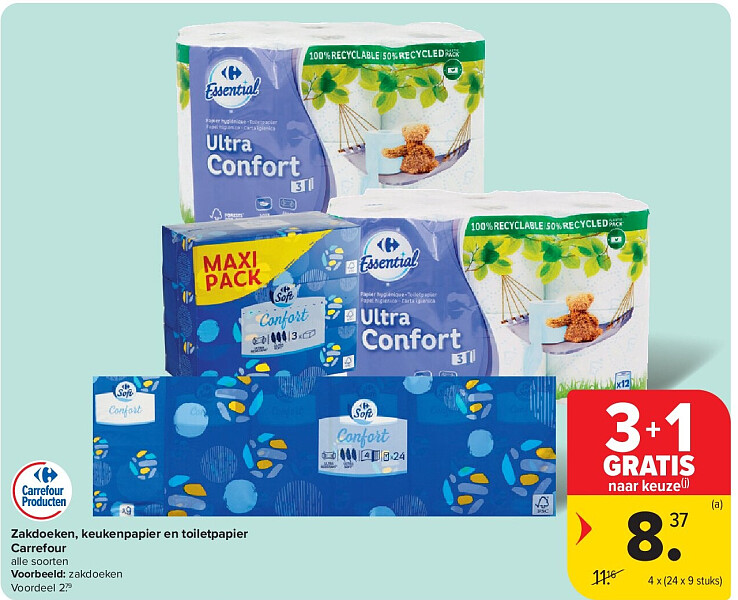 Zakdoeken, keukenpapier en toiletpapier Carrefour