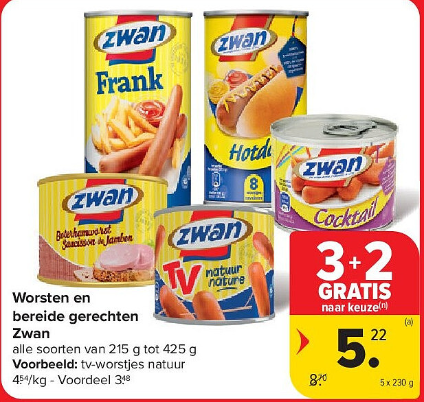 Worsten en bereide gerechten Zwan