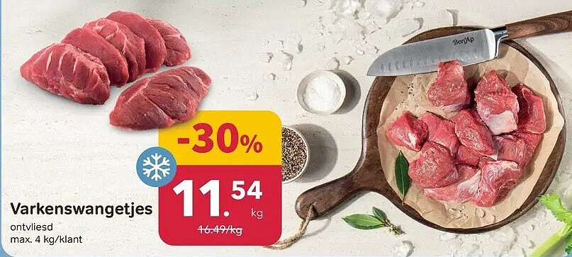 Varkenswangetjes