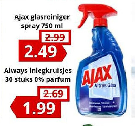 Ajax glasreiniger spray 750 ml