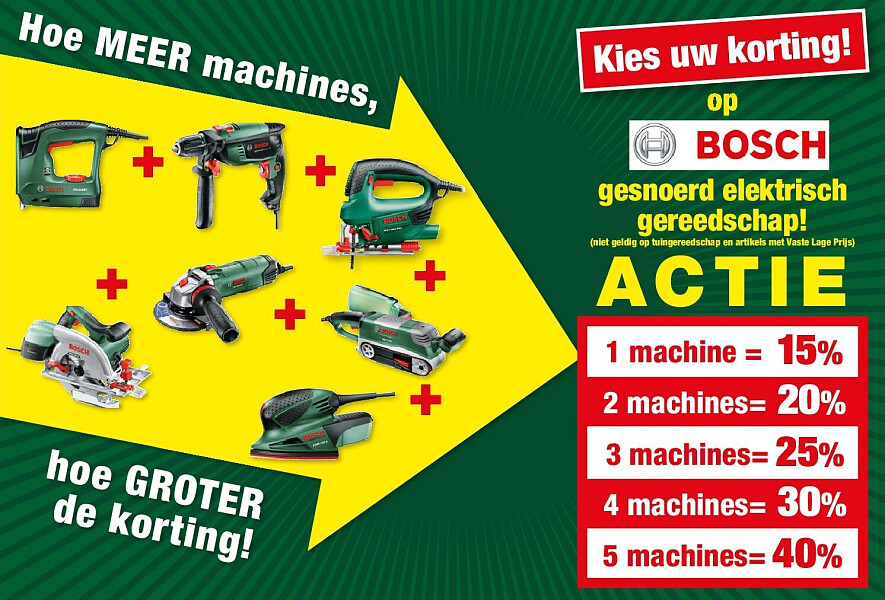 Hoe MEER machines
