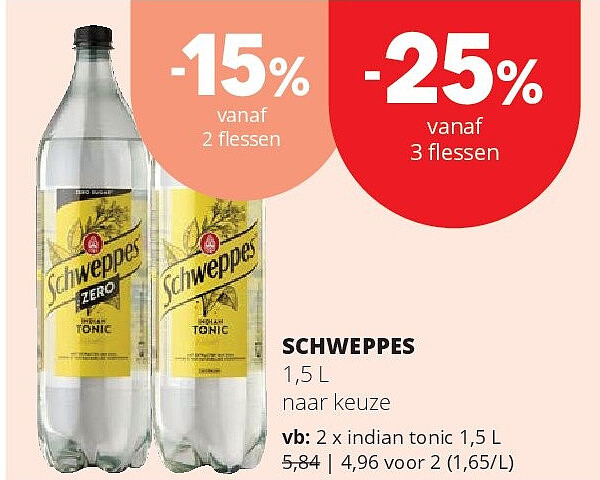 SCHWEPPES