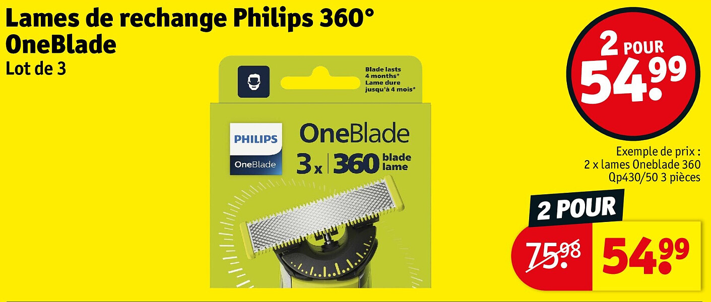 Lames de rechange Philips 360° OneBlade 2 POUR