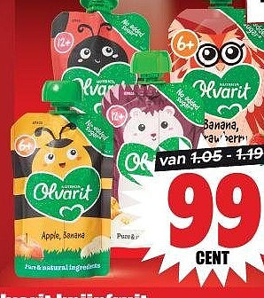 Olvarit knijpfruit
