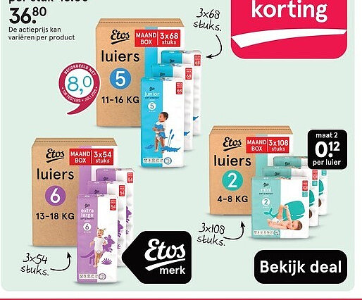 Etos Soft & Protect luiers en luierbroekjes megabox 324 stuks