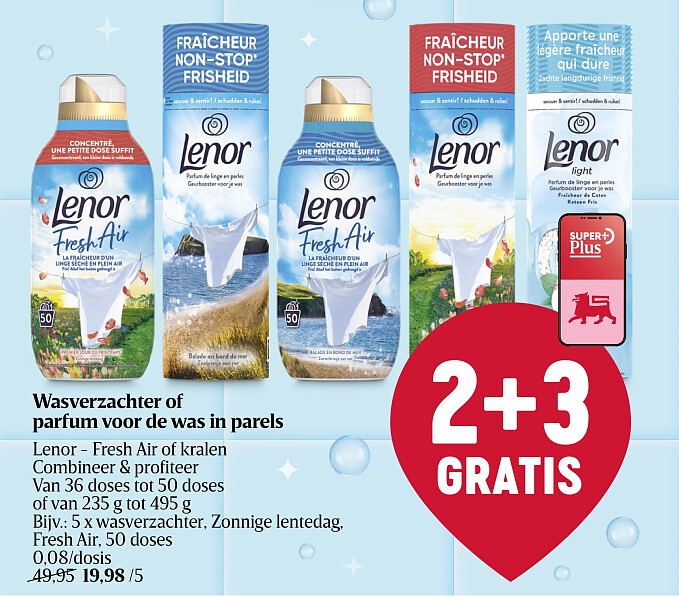 Wasverzachter of parfum voor de was in parels