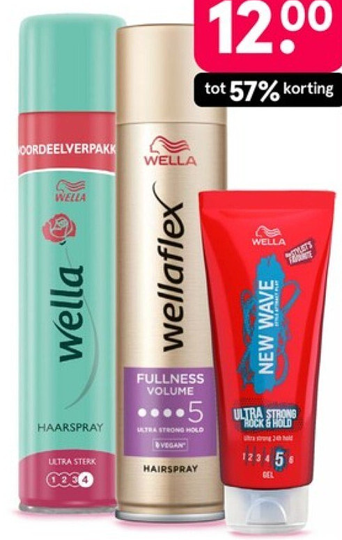 New Wave, Wella en Wellaflex
