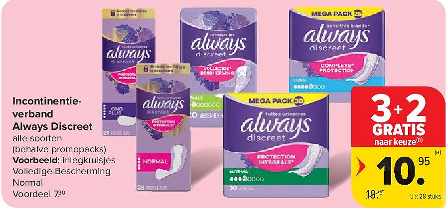 Incontinentieverband Always Discreet