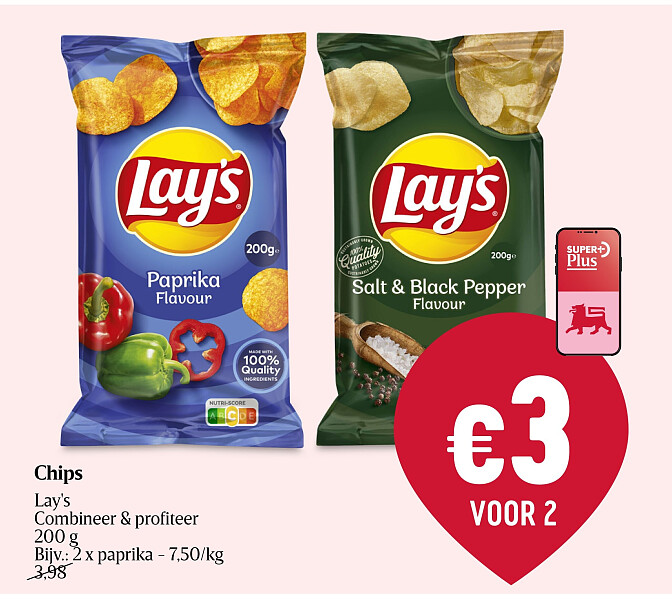 Chips