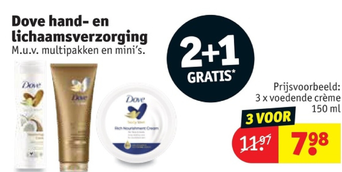 Dove hand- en lichaamsverzorging