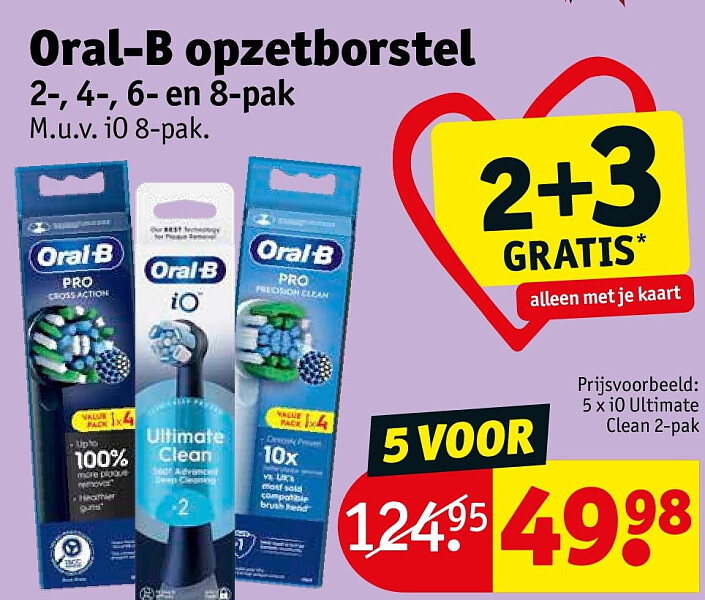 Oral-B opzetborstel