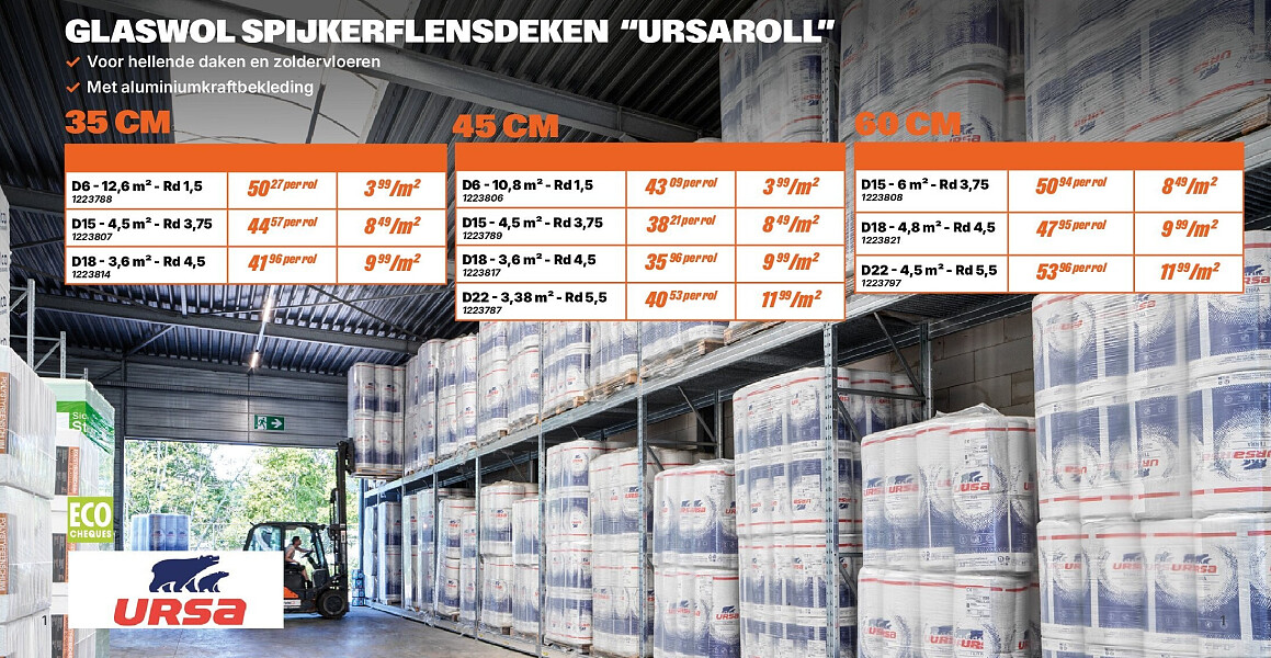 GLASWOL SPIJKERFLENSDEKEN “URSAROLL” 35 CM D18 - 3,6 m² - Rd 4,5