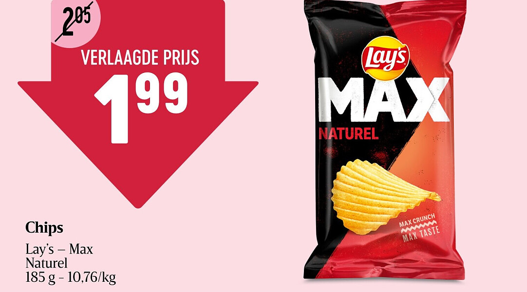 Chips