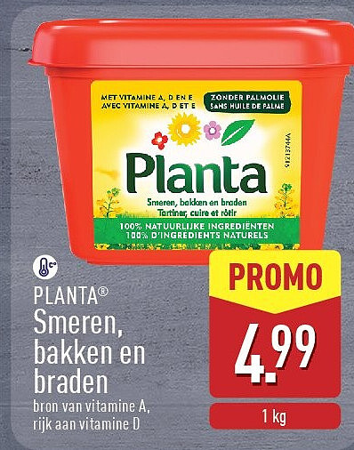 Smeren, bakken en braden