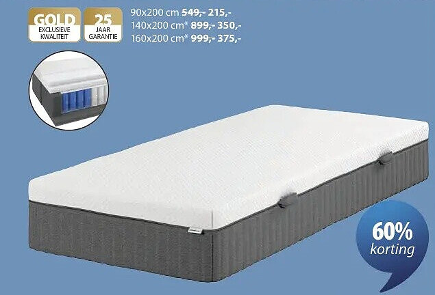 EIMA springmatras 160 x 200 cm