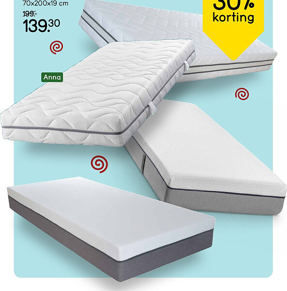 Matras Anna, Mila, Sven en Lars