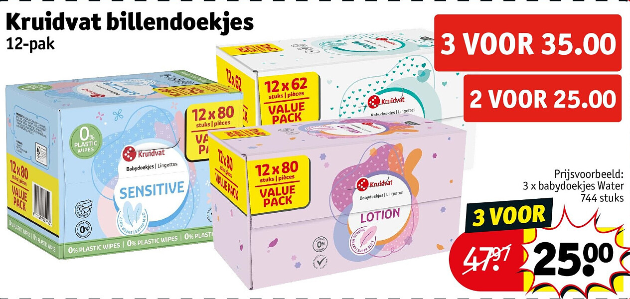 Kruidvat billendoekjes