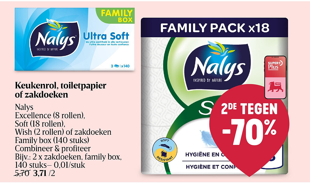Keukenrol, toiletpapier of zakdoeken