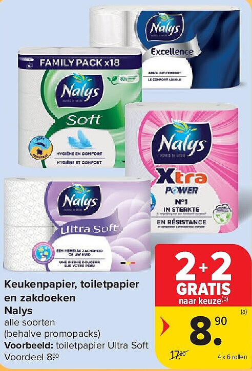 Keukenpapier, toiletpapier en zakdoeken Nalys