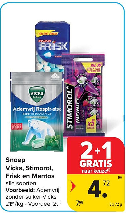 Snoep Vicks, Stimorol, Frisk en Mentos