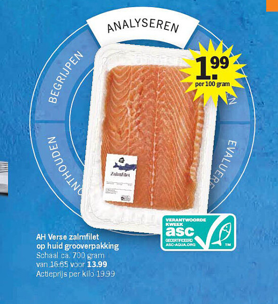 Image of Albert Heijn