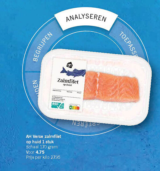 Image of Albert Heijn