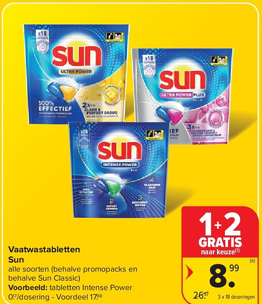 Vaatwastabletten Sun
