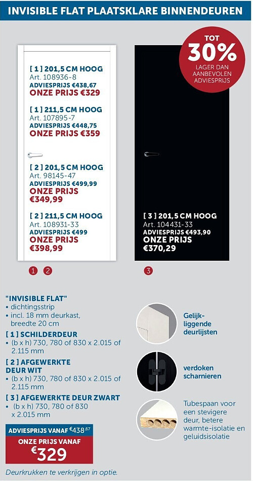 [ 3 ] AFGEWERKTE DEUR ZWART