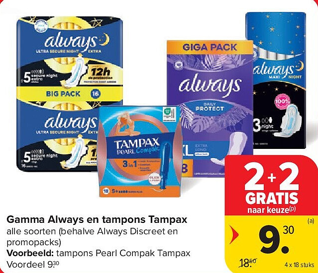 Gamma Always en tampons Tampax