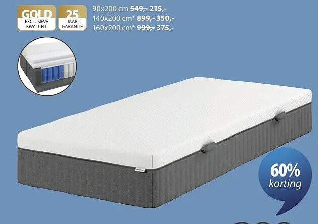 EIMA springmatras 140 x 200 cm