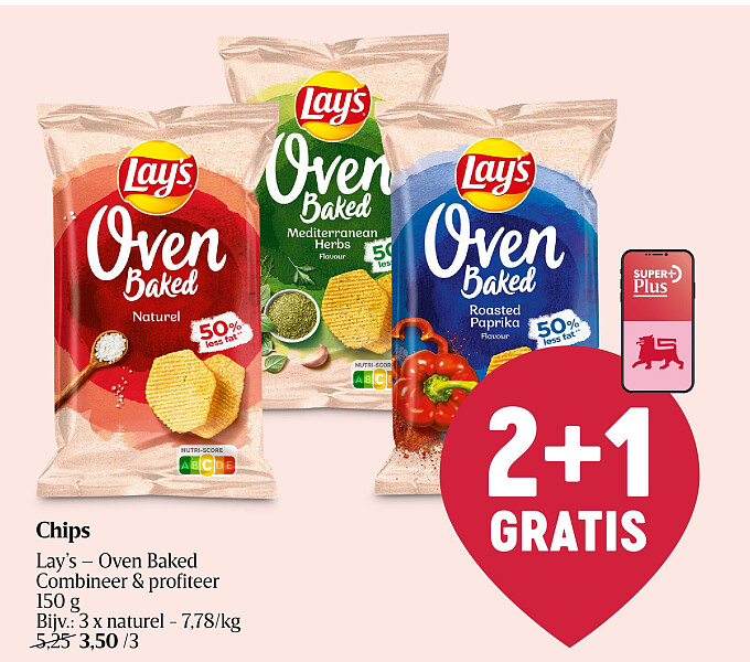 Chips