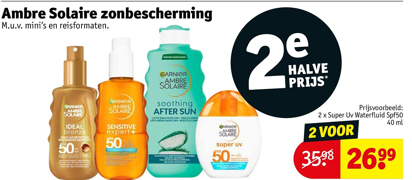 Ambre Solaire zonbescherming