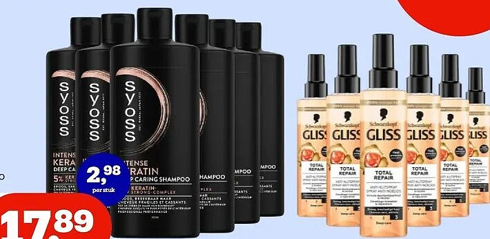 Syoss Keratin Shampoo