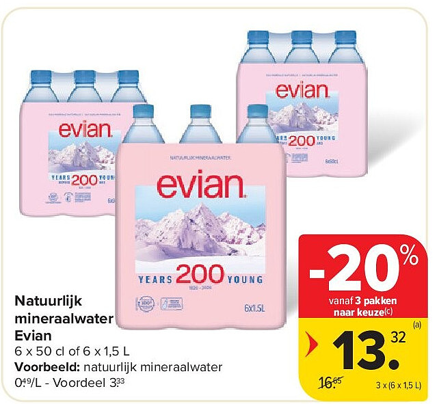 Natuurlijk mineraalwater Evian