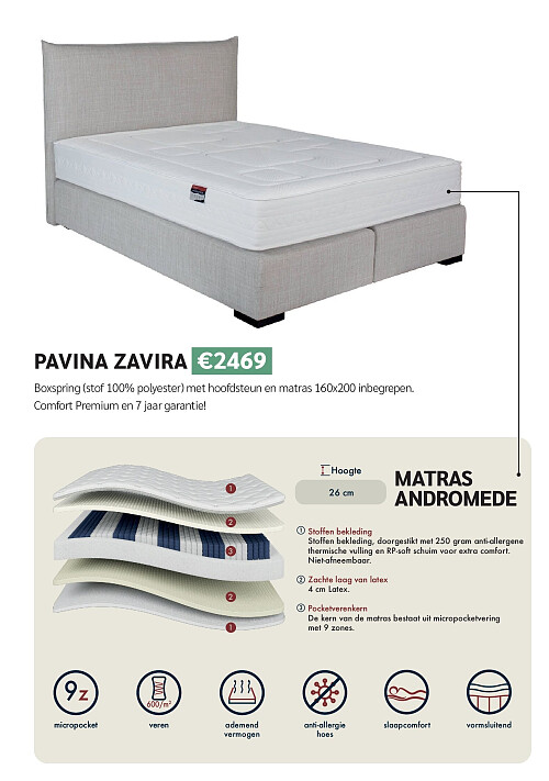PAVINA ZAVIRA